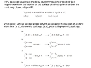 RPC packings usually are made by covalently reacting (‘‘bonding’’) an
organosilane with the silanols on the surface of a silica particle to form the
stationary phase or ligand R:
Synthesis of various bonded-phase column packings by the reaction of a silane
with silica. (a, d),Monomeric packings; (b, c), potentially polymeric packings.
 