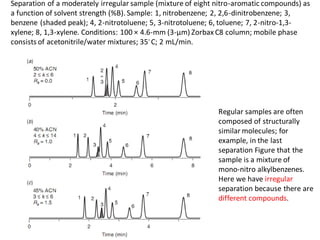 Solvent-typeselectivity: ﬁne-tuning the B-solvent.Same sample and conditions as
in Figures upper (peaks 1–4 only), plus ad...