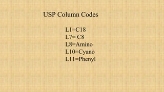 Comprehensive Overview of HPLC Columns: Types, Principles, and ...