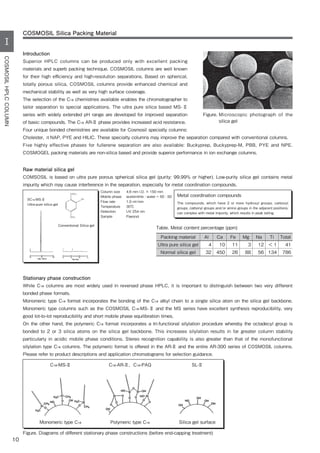 Hplc columns cosmosil | PDF