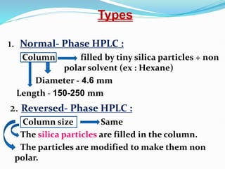 HPLC (High performance liquid chromatography) for Pharmaceutical ...