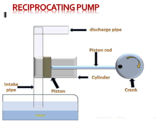 12/8/2019 14Talsaniya Roman
 