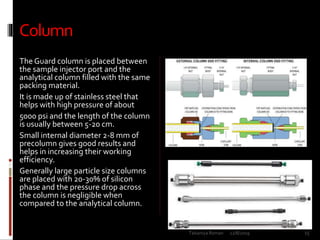 Column
The Guard column is placed between
the sample injector port and the
analytical column filled with the same
packing material.
It is made up of stainless steel that
helps with high pressure of about
5000 psi and the length of the column
is usually between 5-20 cm.
Small internal diameter 2-8 mm of
precolumn gives good results and
helps in increasing their working
efficiency.
Generally large particle size columns
are placed with 20-30% of silicon
phase and the pressure drop across
the column is negligible when
compared to the analytical column.
12/8/2019 15Talsaniya Roman
 
