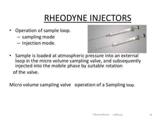 QuickStyles
There is a spectrum of designer
styles for every chart, diagram, table
or picture you add to your
presentation. In a single click you
can go from understated to wow or
anywhere in between.
1
2
3
4
5
1
2
3
4
5
1
2
3
4
5
1 2 3
1 2 3
1 2 3
1 2 3
1 2 3
1 2 3
1 2 3
1 2 3
1 2 3
12/8/2019 19Talsaniya Roman
 