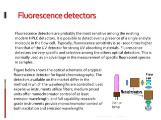 Fluorescencedetectors
12/8/2019Talsaniya Roman 24
Figure below shows the optical schematic of a typical
fluorescence detector for liquid chromatography.The
detectors available on the market differ in the
method in which the wavelengths are controlled. Less
expensive instruments utilize filters; medium priced
units offer monochromator control of at least
emission wavelength, and full capability research-
grade instruments provide monochromator control of
both excitation and emission wavelengths
Fluorescence detectors are probably the most sensitive among the existing
modern HPLC detectors. It is possible to detect even a presence of a single analyte
molecule in the flow cell. Typically, fluorescence sensitivity is 10 -1000 times higher
than that of the UV detector for strong UV absorbing materials. Fluorescence
detectors are very specific and selective among the others optical detectors.This is
normally used as an advantage in the measurement of specific fluorescent species
in samples.
 