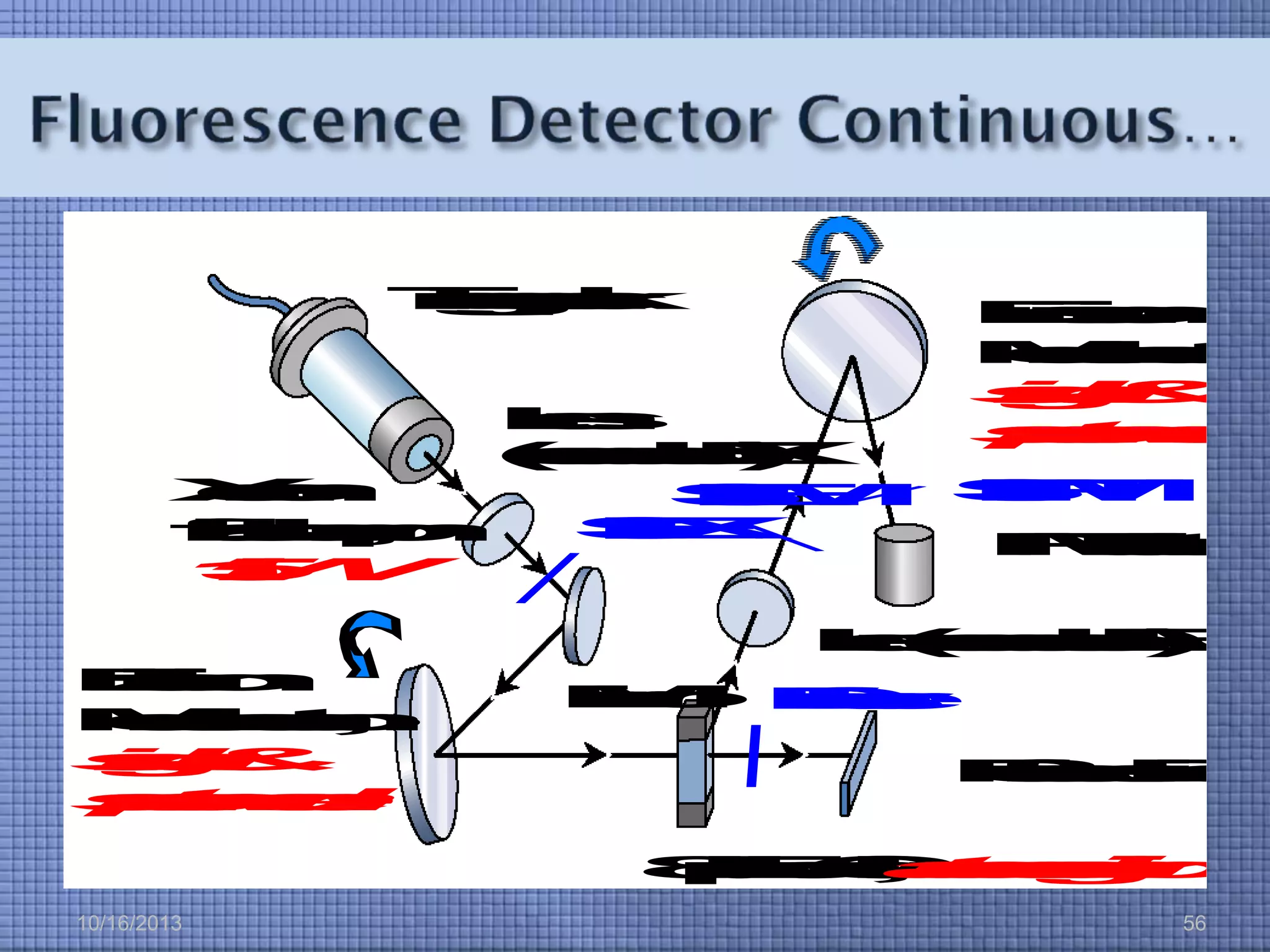 Ta
rr
i p
gk
g
e
c

E
m
io
s
s
i
n
Ma
om
n t
o o
c r
h
r
o
s
il
g
n
a
&
sm
po
e d
c e
t
r
a

L
e
n
s
(d X
cs
or
nE
e )
n
o
X
e
n
o
n
lM
i T
t
P
S
lM S
i
t
E
S
lX
i
t
E
f L
l a
ap
s,
h
m
Pc
M
T r
d
e
t
e
t
o
1
5
W

Ln E
e dM
ne )
s n
(
cs
or
o
E
x
io
tn
a
t
i
Ma
om
n t
o o
c r
h,
r
o
s
il
g
n
a
&
sm
po
ed
c e
t
r
a

M D
i
r
r
o ie
r
fr
f
u
s

RD
ee
f ce
e i
r o
e d
n
ao
t
o
8w - g
µ e rn
l C ei
Fltc n
l l oi
ou
,

10/16/2013

56

 