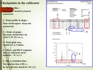 1 - Flat baseline –
The baseline should be properly
constructed
2 - Peak profile & shape –
Peaks should appear sharp and
symmetrical
3 – Order of peaks –
The peaks should follow the
order F, P2, P3, Ao, A2
4 - Total peak area
Should be 1 to 3 million
5 – Hb A2 and Hb F response-
The new calibration factor
should be – 0.7 to 1.3
6 - Hb A2 retention time –
The retention time of Hb A2
for the calibrator should be 3.65 + 0.1
Checkpoints in the calibrator
1
4
3
2
6
5
 
