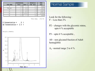 Look for the following :
F – Less than 2%
P2 – changes with the glycemic status,
upto 6 % acceptable
P3 – upto 6 % acceptable ,
A0 – non glycated fraction of Adult
hemoglobin
A2 –normal range 2 to 4 %
 
