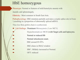 HbE homozygous
Phenotype: Normal or features of mild hemolytic anemia with
Jaundic and splenomegaly.
Ethnicity : Most common in South East Asia.
Pathophysiology: HbE mutation partially activates a cryptic splice site in Exon
1,resulting in a proportion of abnormally spliced mRNA.
Thus less Beta globin chain is synthesized.
 Lab findings: Prominent Microcytosis ( Low MCV)
 Hypochromia(Low MCH ) with Target cells and leptocytes.
 Normal or reduced Hb
 Normal reticulocyte count.
 HbE around 85-95%
 HbE elutes in HbA2 window
 HbF : Mildely increased or Normal.
 OFT: reduced
 
