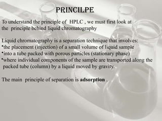 Comprehensive Introduction to High-Performance Liquid Chromatography ...