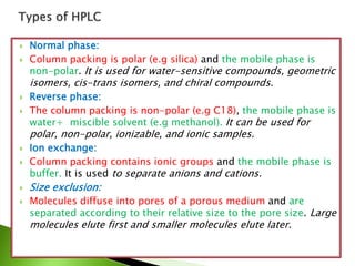 HPLC,introduction, theory, instrumentation, advantage, limitation ...