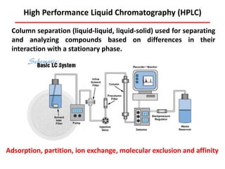 High Performance Liquid Chromatography (HPLC)
Column separation (liquid-liquid, liquid-solid) used for separating
and analyzing compounds based on differences in their
interaction with a stationary phase.
Adsorption, partition, ion exchange, molecular exclusion and affinity
 