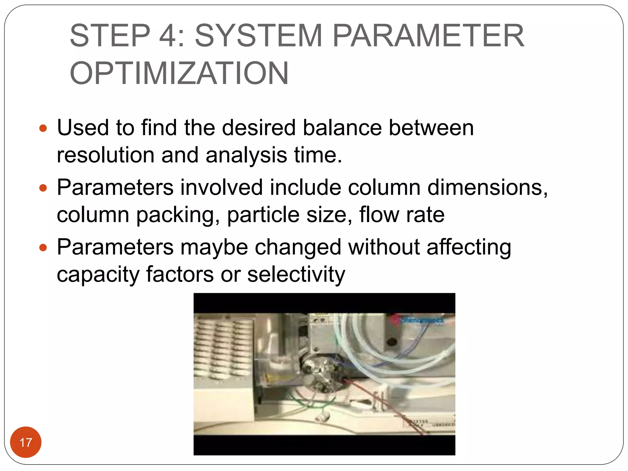 HPLC method development | PPTX