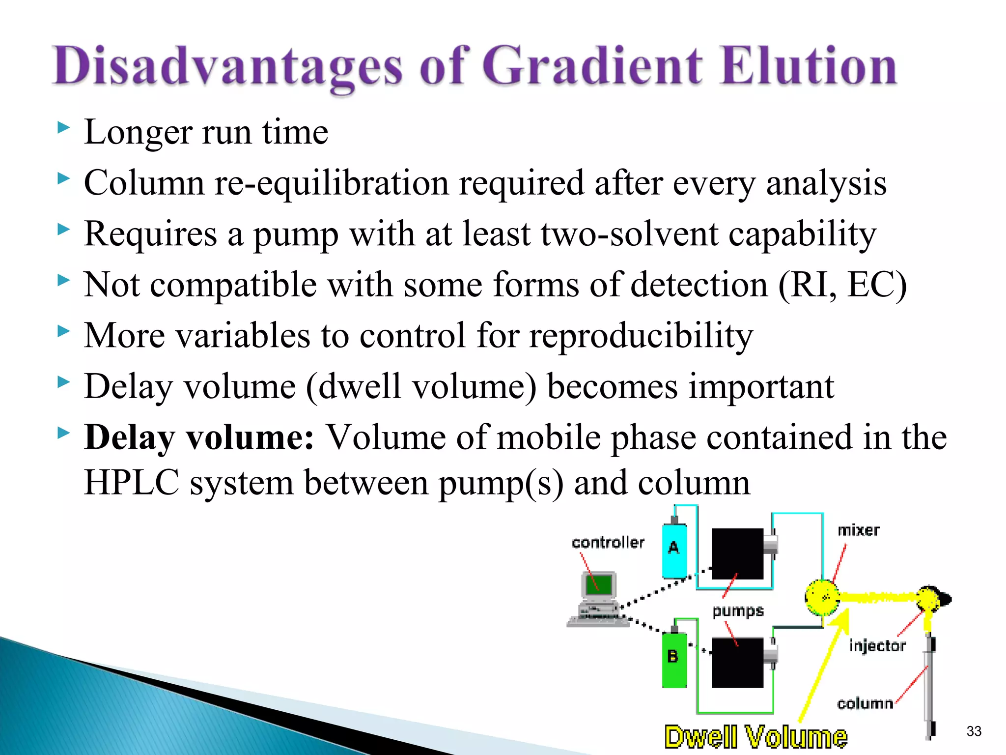  Longer run time
 Column re-equilibration required after every analysis
 Requires a pump with at least two-solvent capability
 Not compatible with some forms of detection (RI, EC)
 More variables to control for reproducibility
 Delay volume (dwell volume) becomes important
 Delay volume: Volume of mobile phase contained in the
HPLC system between pump(s) and column
33
 