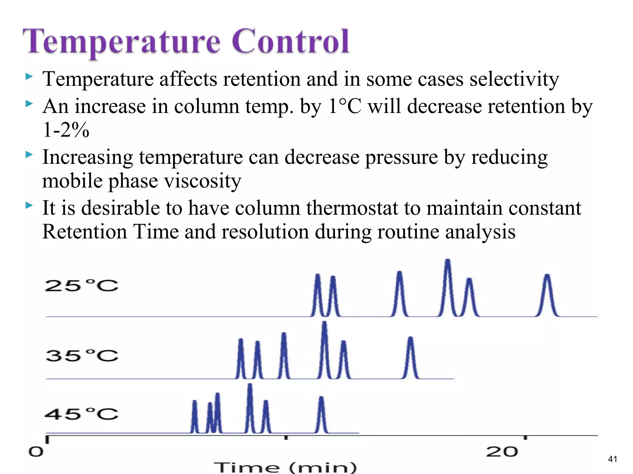  Temperature affects retention and in some cases selectivity
 An increase in column temp. by 1°C will decrease retention by
1-2%
 Increasing temperature can decrease pressure by reducing
mobile phase viscosity
 It is desirable to have column thermostat to maintain constant
Retention Time and resolution during routine analysis
41
 