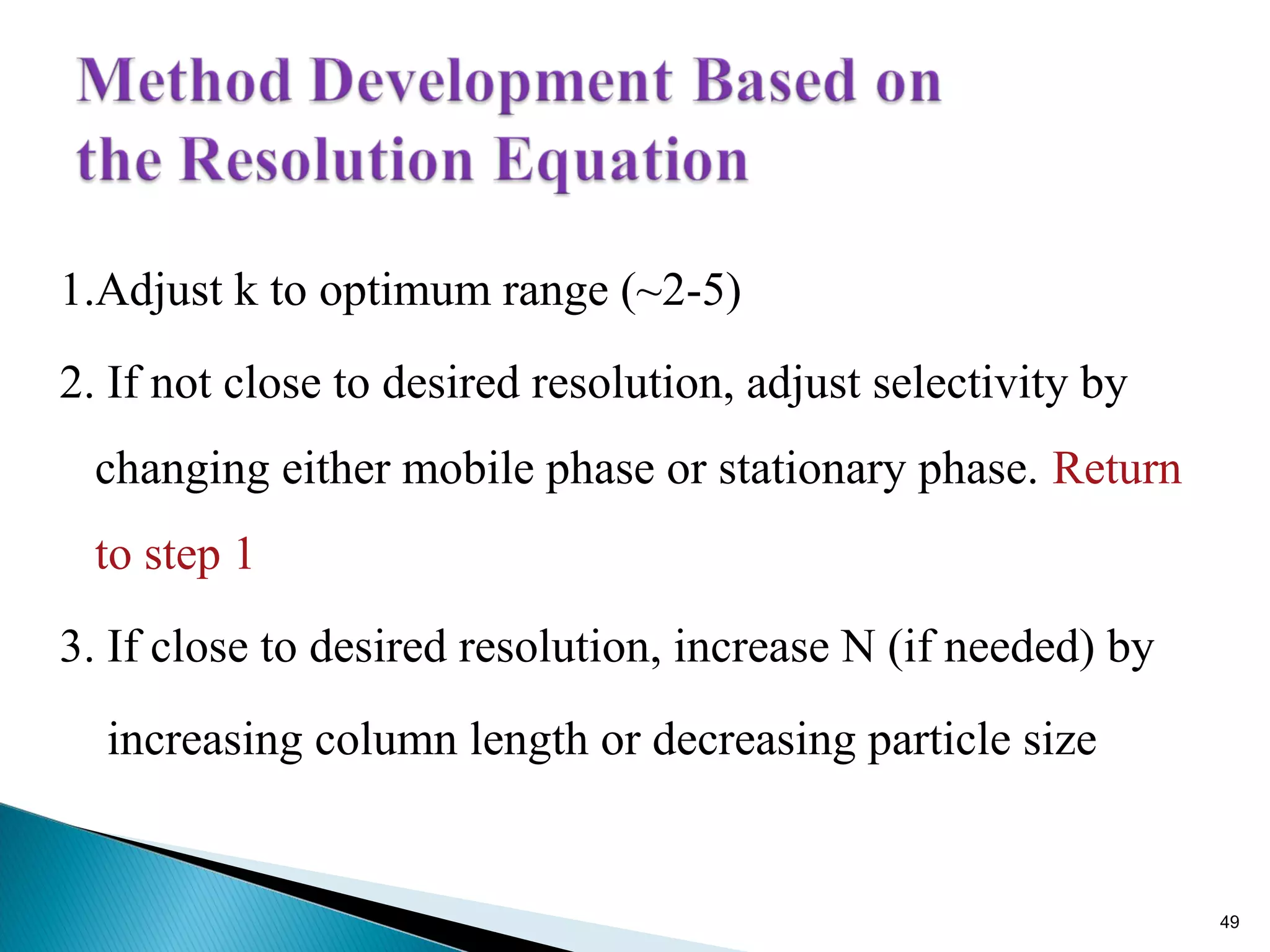 Hplc method development | PPT