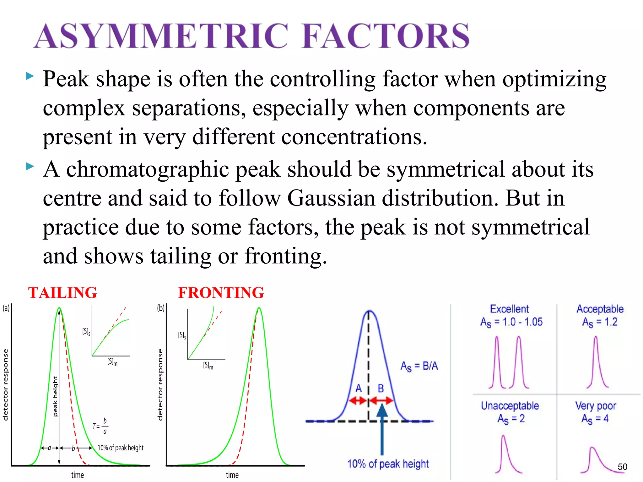  Peak shape is often the controlling factor when optimizing
complex separations, especially when components are
present in very different concentrations.
 A chromatographic peak should be symmetrical about its
centre and said to follow Gaussian distribution. But in
practice due to some factors, the peak is not symmetrical
and shows tailing or fronting.
FRONTINGTAILING
50
 