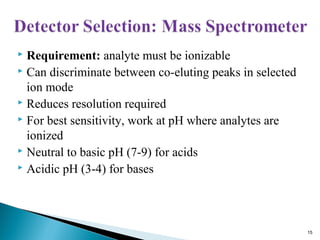  Requirement: analyte must be ionizable
 Can discriminate between co-eluting peaks in selected
ion mode
 Reduces resolution required
 For best sensitivity, work at pH where analytes are
ionized
 Neutral to basic pH (7-9) for acids
 Acidic pH (3-4) for bases
15
 