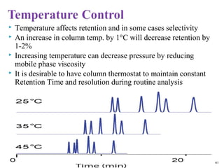  Temperature affects retention and in some cases selectivity
 An increase in column temp. by 1°C will decrease retention by
1-2%
 Increasing temperature can decrease pressure by reducing
mobile phase viscosity
 It is desirable to have column thermostat to maintain constant
Retention Time and resolution during routine analysis
41
 