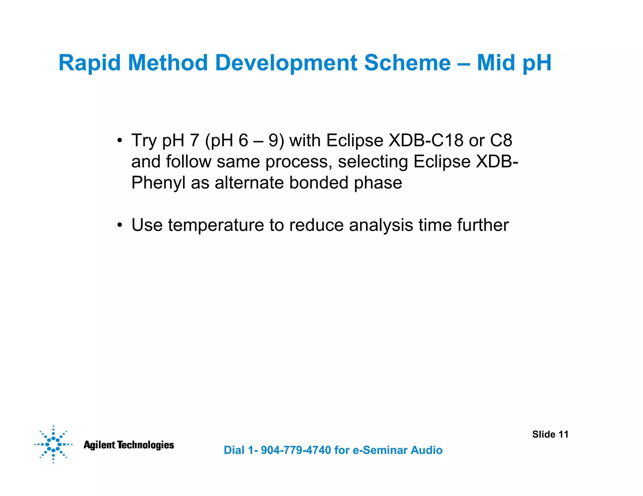 Slide 11
Dial 1- 904-779-4740 for e-Seminar Audio
Rapid Method Development Scheme – Mid pH
• Try pH 7 (pH 6 – 9) with Eclipse XDB-C18 or C8
and follow same process, selecting Eclipse XDB-
Phenyl as alternate bonded phase
• Use temperature to reduce analysis time further
 