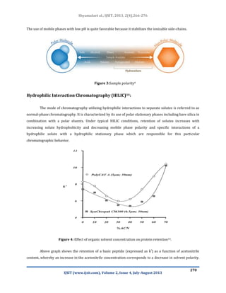 Shyamalaet al., IJSIT, 2013, 2(4),266-276
IJSIT (www.ijsit.com), Volume 2, Issue 4, July-August 2013
270
The use of mobile phases with low pH is quite favorable because it stabilizes the ionizable side-chains.
Figure 3:Sample polarity4
Hydrophilic Interaction Chromatography (HILIC)14:
The mode of chromatography utilizing hydrophilic interactions to separate solutes is referred to as
normal-phase chromatography. It is characterized by its use of polar stationary phases including bare silica in
combination with a polar eluents. Under typical HILIC conditions, retention of solutes increases with
increasing solute hydrophobicity and decreasing mobile phase polarity and specific interactions of a
hydrophilic solute with a hydrophilic stationary phase which are responsible for this particular
chromatographic behavior.
Figure 4: Effect of organic solvent concentration on protein retention14.
Above graph shows the retention of a basic peptide (expressed as k′) as a function of acetonitrile
content, whereby an increase in the acetonitrile concentration corresponds to a decrease in solvent polarity.
 