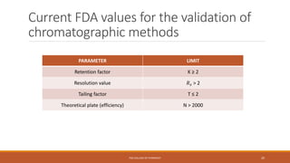 Current FDA values for the validation of
chromatographic methods
PSG COLLEGE OF PHARMACY 20
PARAMETER LIMIT
Retention factor K ≥ 2
Resolution value 𝑅 𝑠 > 2
Tailing factor T ≤ 2
Theoretical plate (efficiency) N > 2000
 