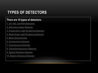 Detector Device Types HPLC | PPTX