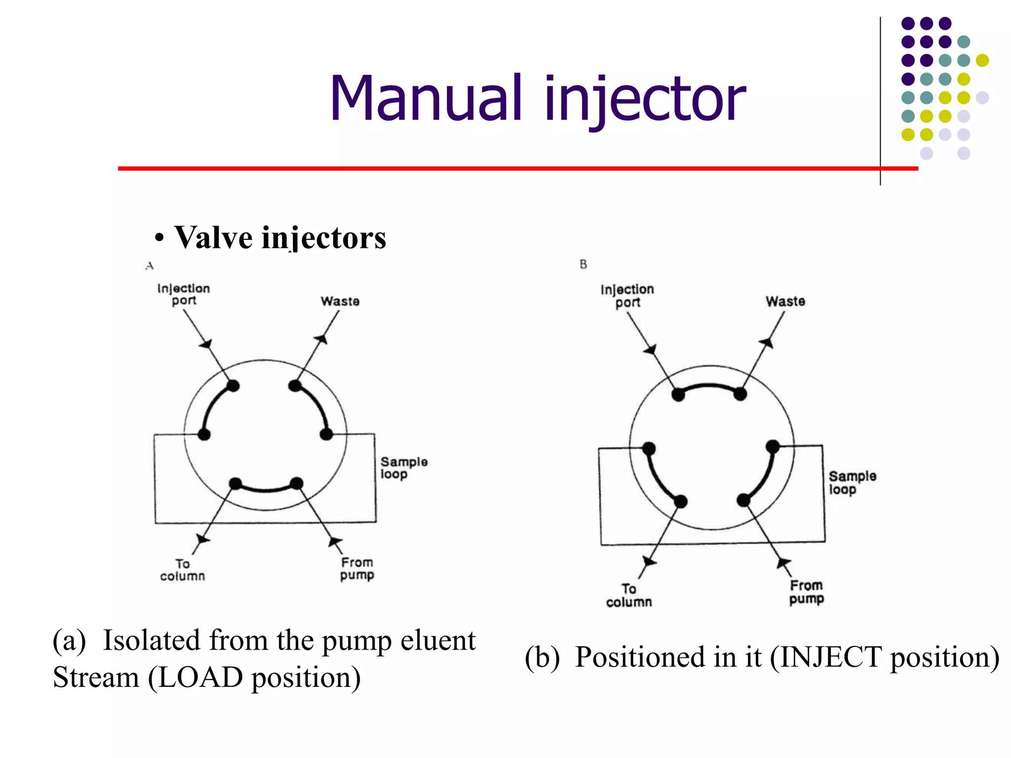hplc ppt.ppt