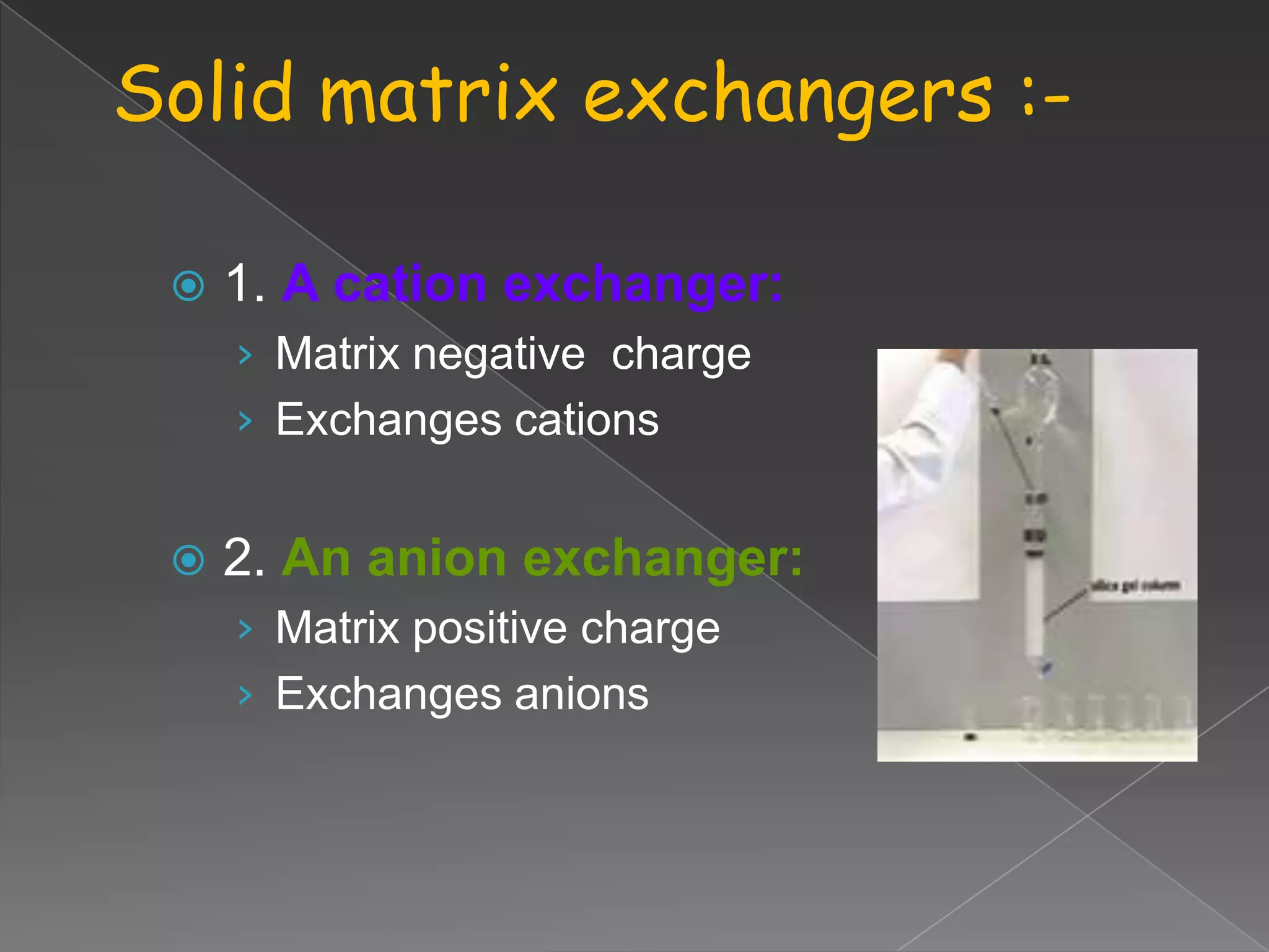 Basis for molecular separation :-Ion ExchangeGel FiltrationAffinity Charge  SizeConformation