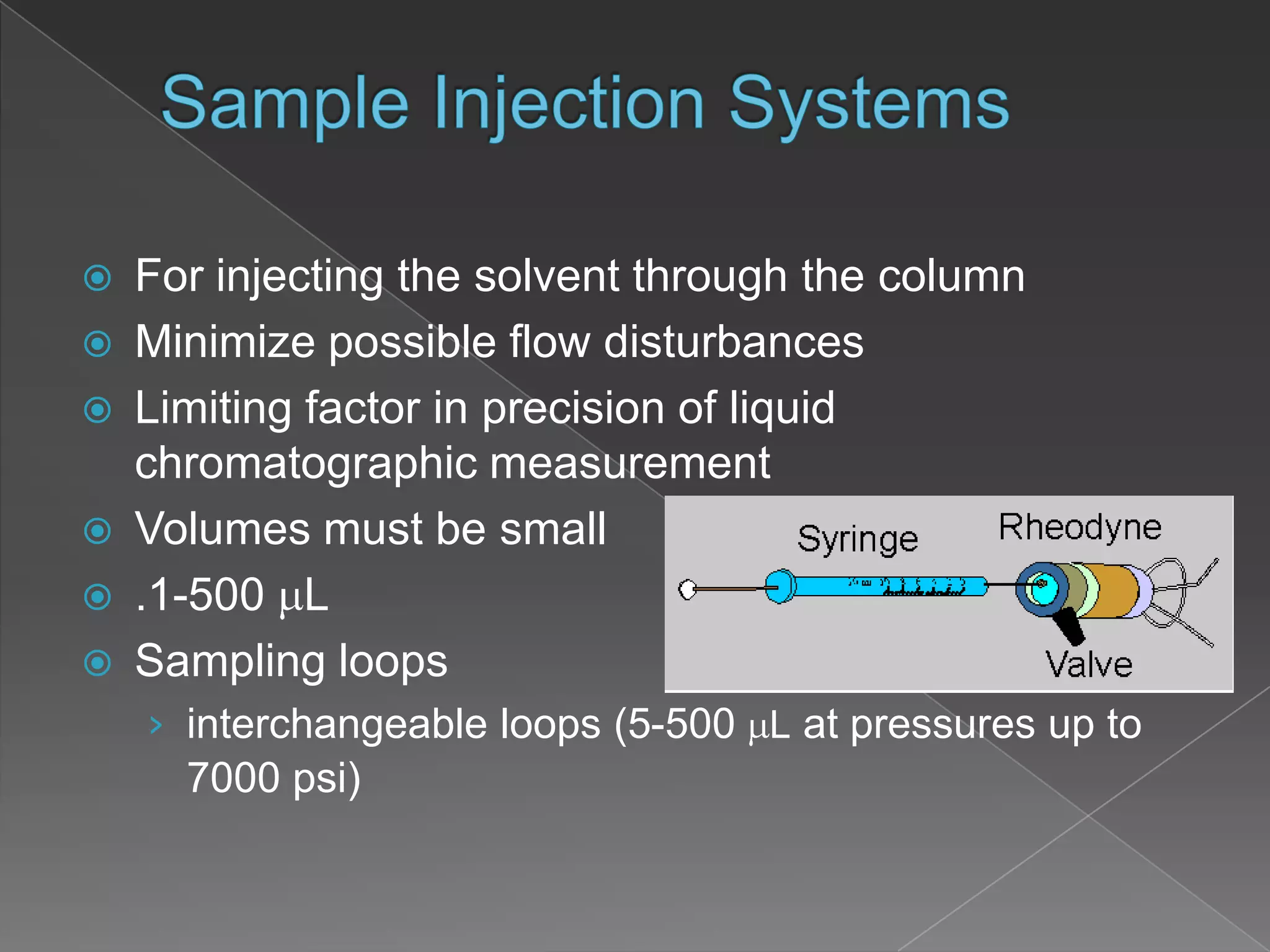  Operation in Affinity Chromotagraphy