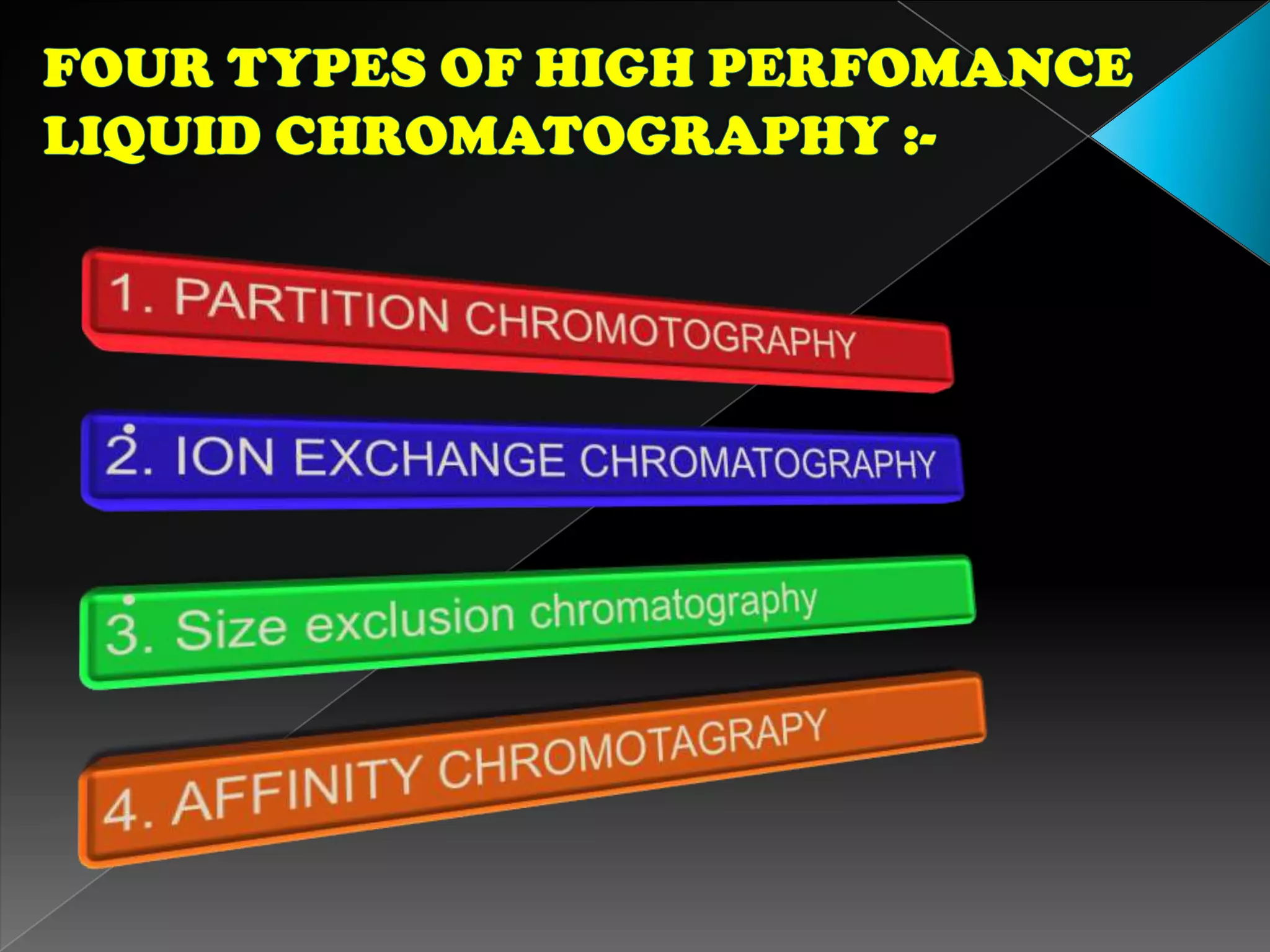 FOUR TYPES OF HIGH PERFOMANCE LIQUID CHROMATOGRAPHY :-