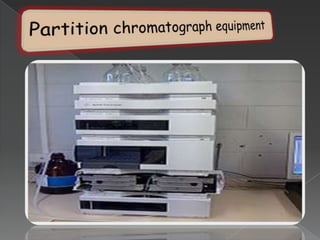             Si            Si            Si           SiSiloxanes:         O                    CH3                   Si        O        Si        R         R= C8, C18