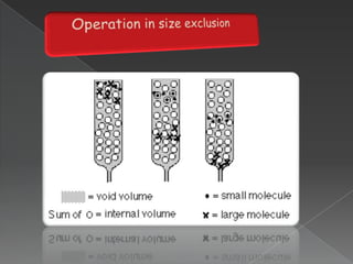 Matrix positive charge