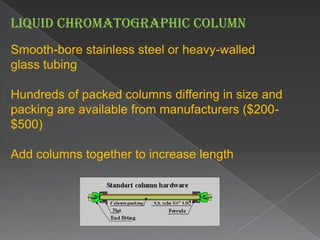 Affinity ChromatographyBinding Capacity (mg/ml) medium 12mg of histag proteins (MW= 27kDa)Depends on Molecular weightDegree of substitution /ml medium~15mmol Ni2+Backpressure ~43psiChange the guard column filter