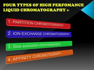 FOUR TYPES OF HIGH PERFOMANCE LIQUID CHROMATOGRAPHY :-