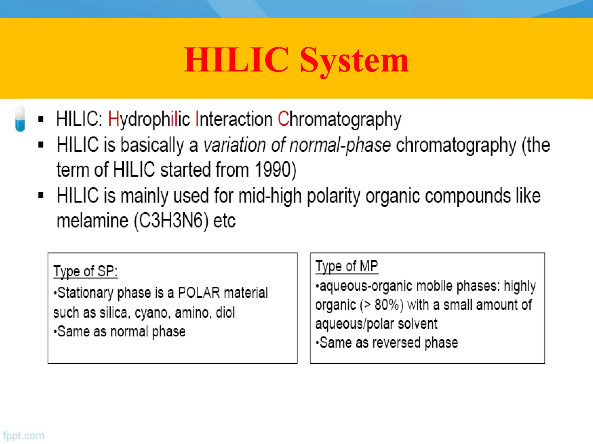 HILIC System
 
