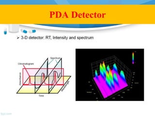 Pcda Sensor HPLC Principles,Operations, Maintenance and troubleshoting.pdf