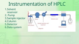 Hplc (High performance liquid chromatography) | PPTX