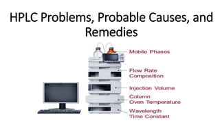 HPLC Problems, Probable Causes, and
Remedies
 