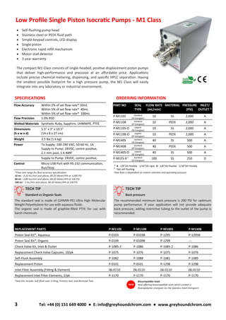 • Self-flushing pump head
• Stainless steel or PEEK fluid path
• Simple keypad controls, LED display
• Single piston
• Electronic rapid refill mechanism
• Motor stall detector
• 3 year warranty
The compact M1 Class consists of single-headed, positive displacement piston pumps
that deliver high-performance and precision at an affordable price. Applications
include precise chemical metering, dispensing, and specific HPLC separation. Having
the smallest possible footprint for a high pressure pump, the M1 Class will easily
integrate into any laboratory or industrial environment.
SPECIFICATIONS ORDERING INFORMATION
Flow Accuracy Within 2% of set flow rate* 10mL
Within 5% of set flow rate* 40mL
Within 5% of set flow rate* 100mL
Flow Precision 1.0% RSD
Wetted Materials Synthetic Ruby, Sapphire, UHMWPE, PTFE
Dimensions
(h x w x d)
5.5" x 3" x 10.5"
(14 x 8 x 27 cm)
Weight 3.5 lbs (1.6 kg)
Power To Supply: 100-240 VAC, 50-60 Hz, 1A
Supply to Pump: 24VDC, centre positive,
2.1 mm post, 1.6 AMP
Supply to Pump: 24VDC, centre positive,
Control Micro USB Port with RS-232 communication,
Run/Stop
TECH TIP
Standard vs Organic Seals
The standard seal is made of (UHMW-PE) Ultra High Molecular
Weight Polyethylene for use with aqueous fluids.
The organic seal is made of graphite-filled PTFE for use with
harsh chemicals.
*Flow rate range for flow accuracy specification:
10 mL - 0.20 mL/min and above; 80:20 Water/IPA at 1,000 PSI
40 mL - 0.80 mL/min and above; 80:20 Water/IPA at 100 PSI
100 mL - 2 mL/min and above; 80:20 Water/IPA at 100 PSI
TECH TIP
Back pressure
The recommended minimum back pressure is 200 PSI for optimum
pump performance. If your application will not provide adequate
back pressure, adding restrictive tubing to the outlet of the pump is
recommended.
*Seal Kits include: Self-flush seal, O-Ring, Primary Seal, and Removal Tool Biocompatible Seals
Now offering biocompatible seals which contain a
fluoropolymer energizer (vs the Stainless Steel Energizer)
NEW
3 Tel: +44 (0) 151 649 4000 ● E: info@greyhoundchrom.com ● www.greyhoundchrom.com
Low Profile Single Piston Isocratic Pumps - M1 Class
PART NO SEAL
TYPE
FLOW RATE
(mL/min)
MATERIAL PRESSURE
(PSI)
INLET/
OUTLET *
P-M110S standard
(SS Energiser)
10 SS 2,000 A
P-M110B standard
(FP Energiser)
10 PEEK 2,000 A
P-M110S-O organic
(SS Energiser)
10 SS 2,000 A
P-M110B-O organic
(FP Energiser)
10 PEEK 2,000 A
P-M140S standard
(SS Energiser)
40 SS 500 A
P-M140B standard
(FP Energiser)
40 PEEK 500 A
P-M140S-O organic
(SS Energiser)
40 SS 500 A
P-M1FS-8 1 standard
(SS Energiser)
100 SS 250 D
* A - 1/8"OD Flexible - 1/16"OD rigid; D - 1/8"OD Flexible - 1/18"OD Flexible
1
- Not self-flushing
Flow Rate is dependent on solvent selection and operating pressure
REPLACEMENT PARTS P-M110S P-M110B P-M140S P-M140B
Piston Seal Kit*, Aqueous P-0103 P-0103B P-1295 P-1295B
Piston Seal Kit*, Organic P-0109 P-0109B P-1299 ---
Check Valve Kit, Inlet & Outlet P-1085-2 P-1086 P-1085-2 P-1086
Replacement Check Valve Capsules, 10/pk P-1075 P-1076 P-1075 P-1076
Self-Flush Assembly P-1082 P-1088 P-1081 P-1089
Replacement Piston P-0101 P-0101 P-1298 P-1298
Inlet Filter Assembly (Fitting & Element) 06-0110 06-0110 06-0110 06-0110
Replacement Inlet Filter Elements, 2/pk P-1170 P-1170 P-1170 P-1170
 