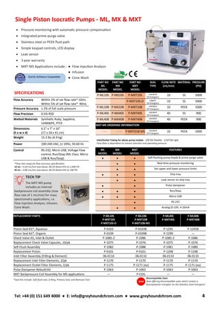 • Pressure monitoring with automatic pressure compensation
• Integrated prime-purge valve
• Stainless steel or PEEK fluid path
• Simple keypad controls, LED display
• Leak sensor
• 3 year warranty
• MXT-MS Applications include : ● Flow Injection Analysis
● Infusion
● Cone Wash
SPECIFICATIONS
PART NO
ML
MODEL
PART NO
MX
MODEL
PART NO
MXT
MODEL
SEAL
TYPE
FLOW RATE
(mL/min)
MATERIAL PRESSURE
(PSI)
P-ML10S P-MX10S P-MXT10S standard
(SS Energiser)
10 SS 5000
P-MXT10S-O organic
(SS Energiser)
10 SS 5000
P-ML10B P-MX10B P-MXT10B standard
(FP Energiser)
10 PEEK 5000
P-ML40S P-MX40S P-MXT40S standard
(SS Energiser)
40 SS 900
P-ML40B P-MX40B P-MXT40B standard
(FP Energiser)
40 PEEK 900
MXT-MS ORDERING INFORMATION
- - - - - - P-MXT01B-MS standard
(FP Energiser)
10 PEEK 5000
TECH TIP
The MXT-MS pump
includes an internal
backpressure coil assembly (max
flow rate of 1 mL/min) for mass
spectrometry applications, i.e.
Flow Injection Analysis, Infusion,
Cone Wash.
*Seal Kits include: Self-flush seal, O-Ring, Primary Seal, and Removal Tool
Flow Accuracy Within 2% of set flow rate* 10mL
Within 5% of set flow rate* 40mL
Pressure Accuracy ± 2% of full scale pressure
Flow Precision 0.5% RSD
Wetted Materials Synthetic Ruby, Sapphire,
UHMWPE, PTFE
Dimensions
(h x w x d)
6.5" x 7" x 16"
(17 x 18 x 41 cm)
Weight 15.3 lbs (6.9 kg)
Power 100-240 VAC, (± 10%), 50-60 Hz
Control RS-232, Micro USB, Voltage Flow
control, Run/Stop (ML Class: Micro
USB & Run/Stop)
*Flow rate range for flow accuracy specification:
10 mL—0.20 mL/min and above; 80:20 Water/IPA at 1,000 PSI
40 mL—0.80 mL/min and above; 80:20 Water/IPA at 100 PSI
NEW
Biocompatible Seals
Now offering biocompatible seals which contain a
fluoropolymer energizer (vs the Stainless Steel Energizer)
Tel: +44 (0) 151 649 4000 ● E: info@greyhoundchrom.com ● www.greyhoundchrom.com 4
Single Piston Isocratic Pumps - ML, MX & MXT
ML
MODEL
MX
MODEL
MXT
MODEL
FEATURES
• • • Self-flushing pump heads & prime purge valve
• • Real-time pressure monitoring
• • Set upper and lower pressure limits
• • • Drip tray
• • Leak sensor on drip tray
• • Pulse dampener
• • • Run/Stop
• • • Micro USB
• RS-232
• • Analog (0-10V, 4-20mA
REPLACEMENT PARTS P-ML10S
P-MXT10S
P-MXT10S-O
P-ML10B
P-MXT10B
P-MXT10B-MS
P-ML40S
P-MXT40S
P-ML40B
P-MXT40B
Piston Seal Kit*, Aqueous P-0103 P-0103B P-1295 P-1295B
Piston Seal Kit*, Organic P-0109 P-0109B P-1299 —
Check Valve Kit, Inlet & Outlet P-1085-2 P-1086 P-1085-2 P-1086
Replacement Check Valve Capsules, 10/pk P-1075 P-1076 P-1075 P-1076
Self-Flush Assembly P-1082 P-1088 P-1081 P-1089
Replacement Piston P-0101 P-0101 P-1298 P-1298
Inlet Filter Assembly (Fitting & Element) 06-0110 06-0110 06-0110 06-0110
Replacement Inlet Filter Elements, 2/pk P-1170 P-1170 P-1170 P-1170
Replacement Outlet Filter Elements, 2/pk P-1175 P-1171 (ea) P-1175 P-1171 (ea)
Pulse Dampener Rebuild Kit P-1063 P-1063 P-1063 P-1063
MXT Backpressure Coil Assembly for MS applications — P-COIL — —
Inlet/Outlet Tubing for above pump models - 1/8"OD Flexible - 1/16"OD rigid
Flow Rate is dependent on solvent selection and operating pressure
 