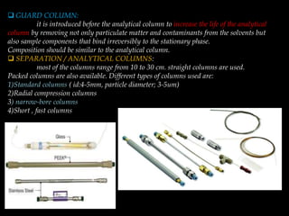 Analytical Testing Columns Hplc | PPTX