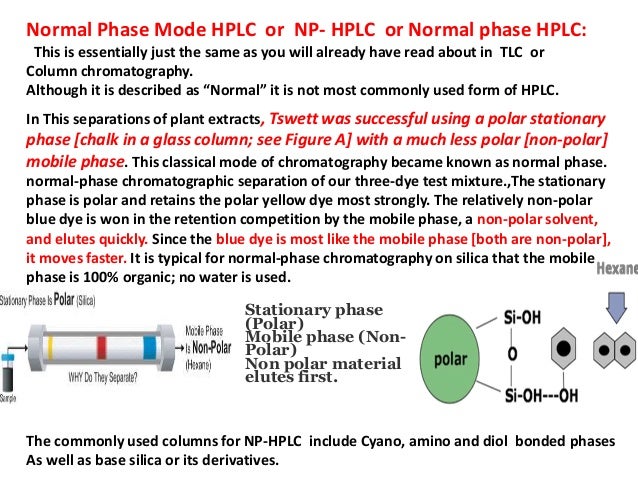 hplc principle barca fontanacountryinn com hplc principle