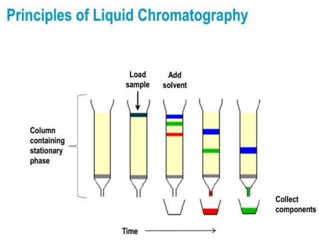 book macro glycoligands methods and