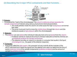 HPLC | PDF