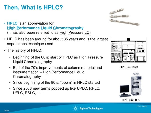 hplc hplc basics
