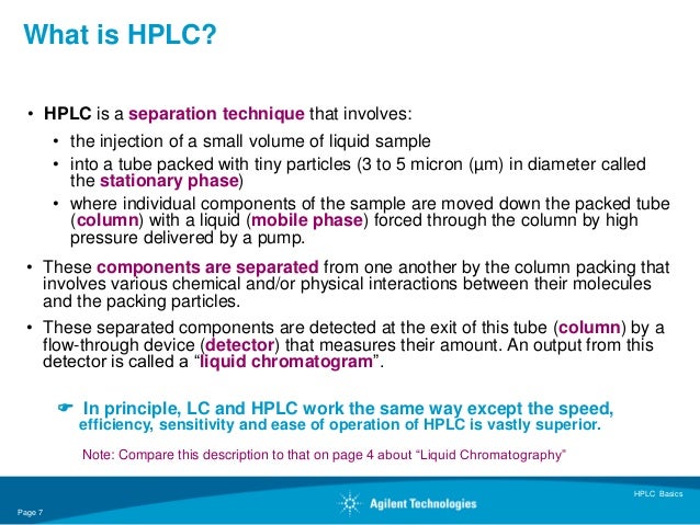 hplc basics
