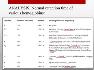 ANALYSIS: Normal retention time of
various hemoglobins:
 