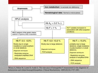 Mosca A, Paleari R, Leone D, Ivaldi G. The relevance of hemoglobin F measurement in the diagnosis of
thalassemias and related hemoglobinopathies. Clinical Biochemistry. 2009;42(18):1797-1801.
 