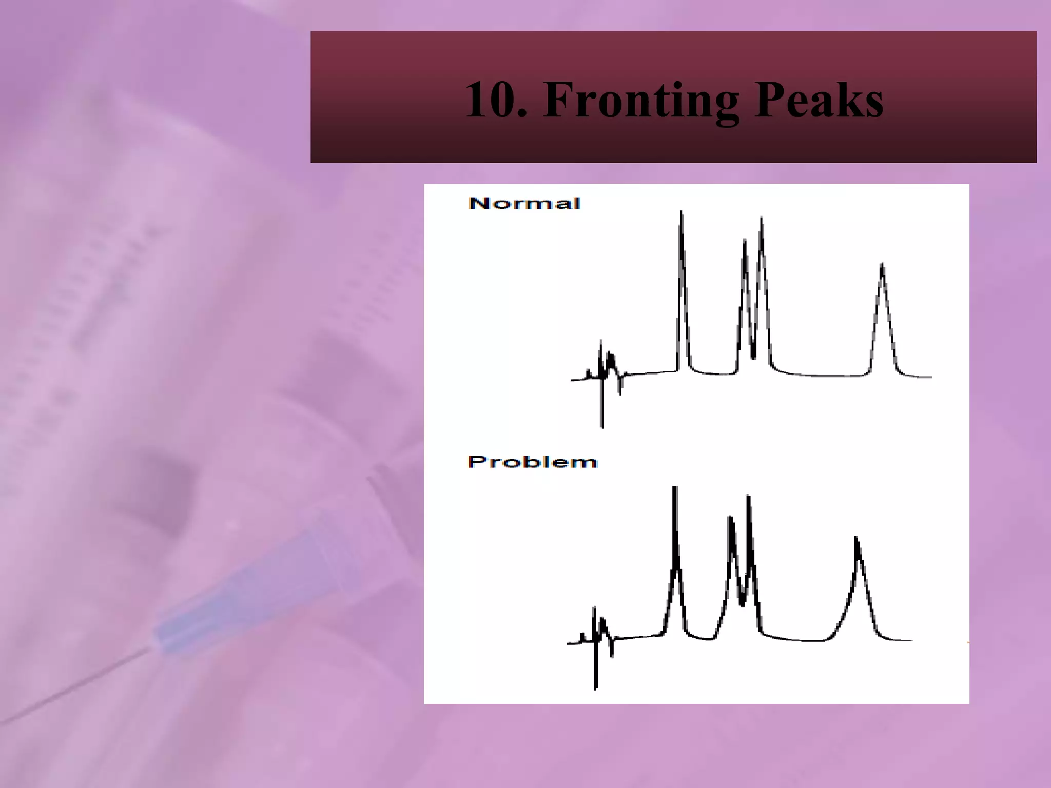 hplc trouble shooting - final.ppt